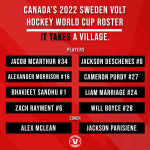 READS: Canada's 2022 Sweden Volt Hockey World Cup Roster. Players: Jacob McArthur, Jackson Deschenes, Alexander Morrison, Cameron Purdy, Bhavjeet Sandhu, Liam Marriage, Zach Rayment, Will Boyce. Coaches: Alex McLean and Jackson Parisiene.